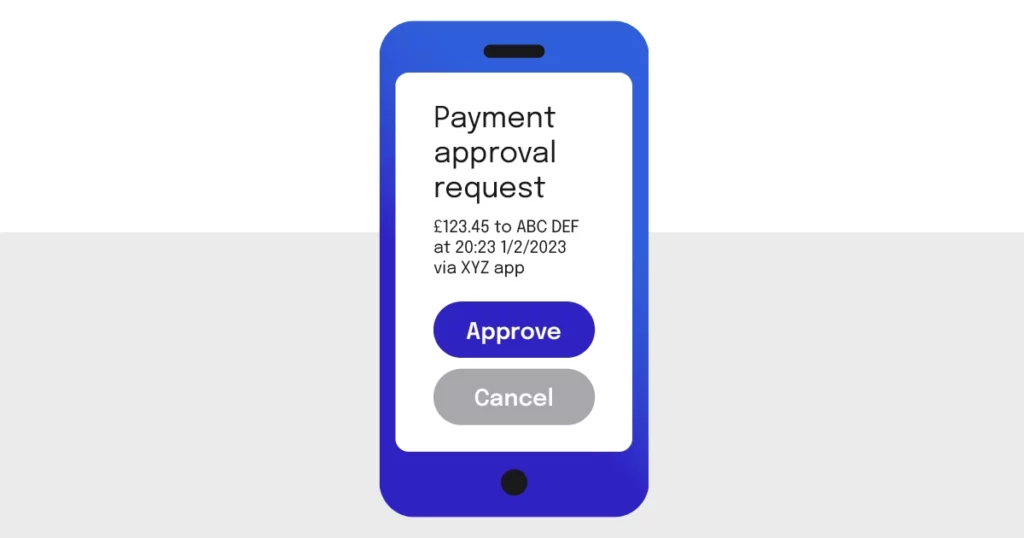Strong Customer Authentication in embedded finance