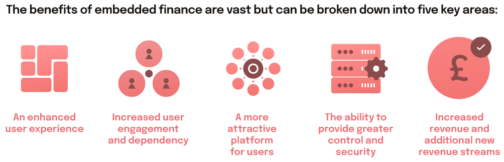 Benefits of embedded finance