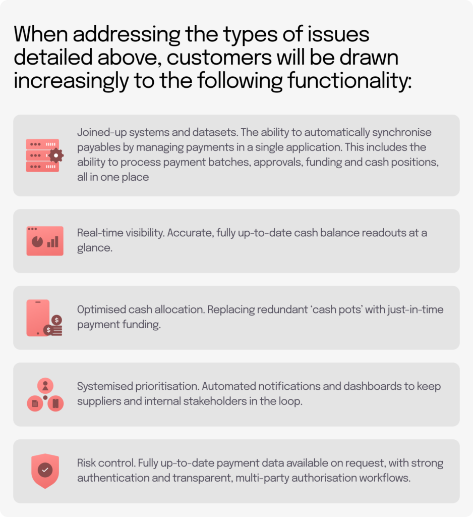 embedded finance for accounts payable