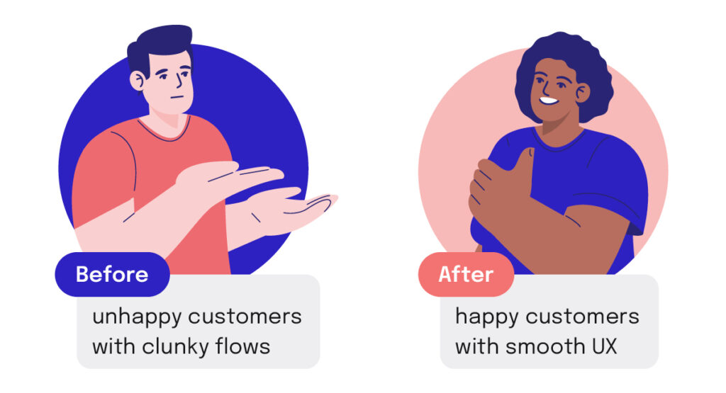 How embedded finance increases customer loyalty