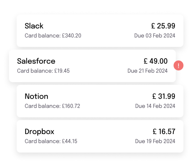 Simplified UI illustration: list of upcoming software charges with indications of dates and balances available on embedded SaaS spend cards - with an alert against one which has insufficient balance