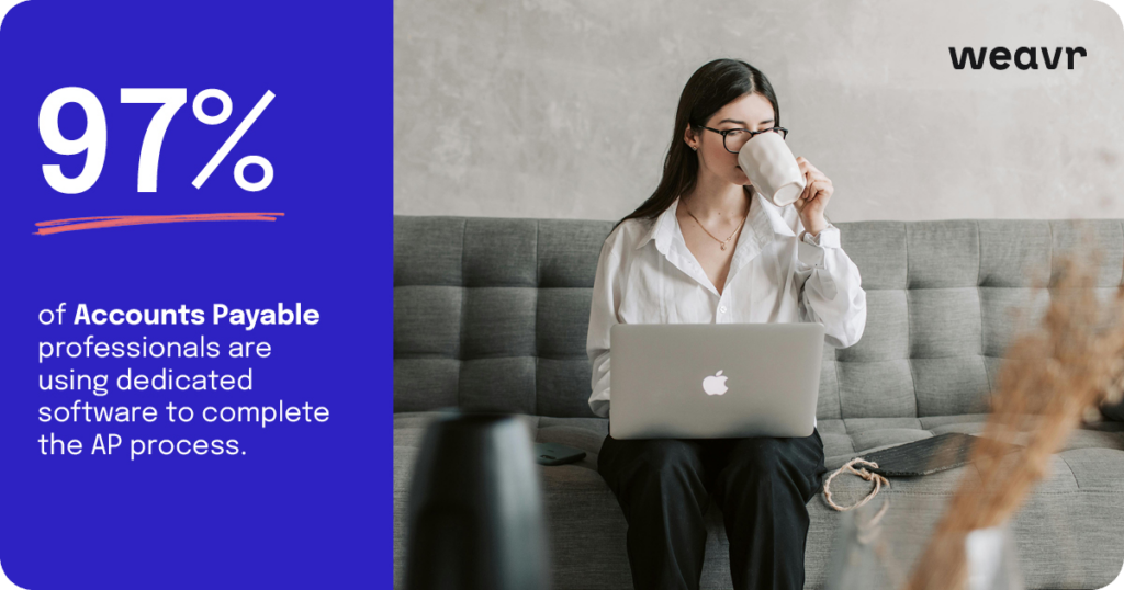 97% of Accounts Payable professional are using dedicated software to complete the Accounts Payable process.